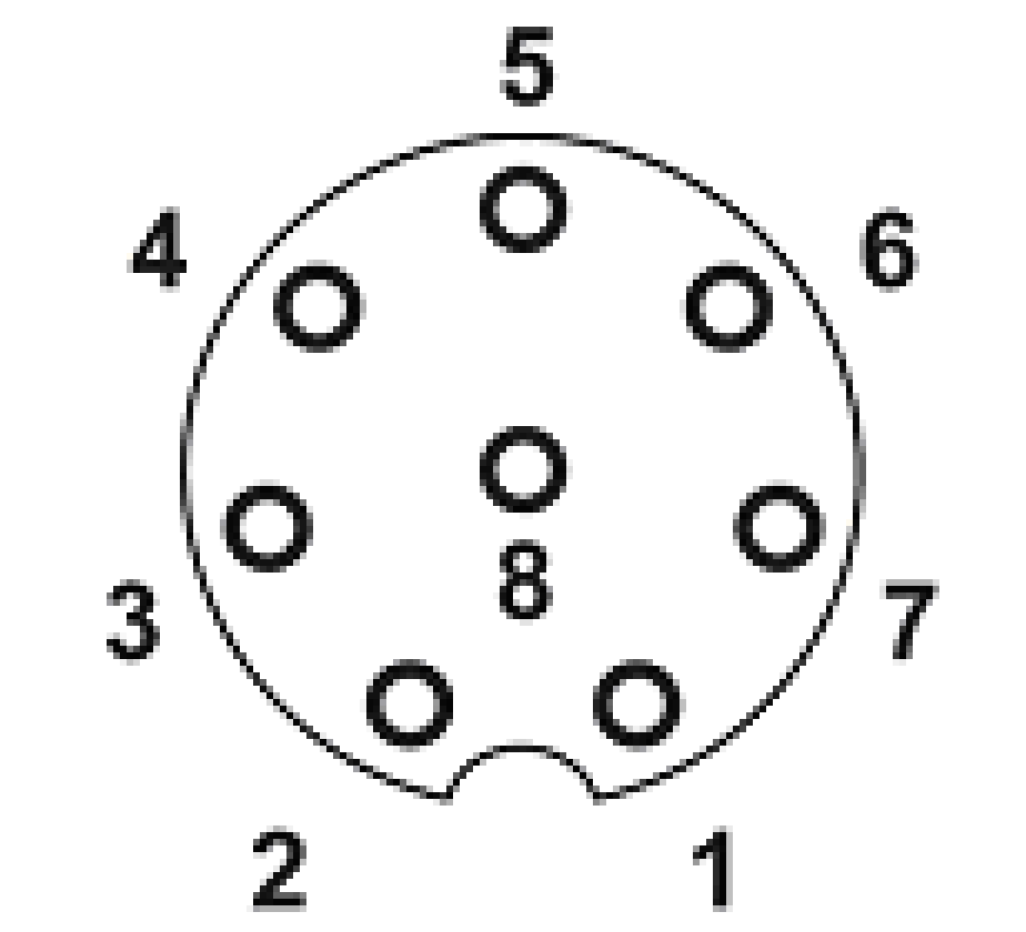 Lexium 62 ILM Digital I/O Module Electrical Connections